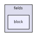 HEKGuerilla/components/tags/fields/block