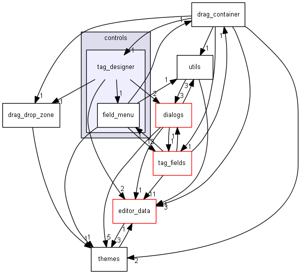 keystone/components/ui/shared/controls/tag_designer