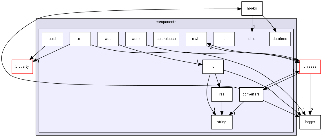 Strings/components/utils