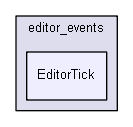 Strings/components/classes/events/editor_events/EditorTick