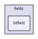 HEKGuerilla/components/tags/fields/bitfield