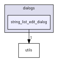 keystone/components/ui/shared/dialogs/string_list_edit_dialog