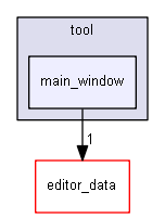 keystone/components/ui/tool/main_window