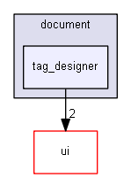 keystone/components/editor_data/document/tag_designer