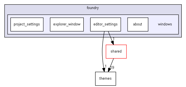 keystone/components/ui/foundry/windows