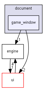 keystone/components/editor_data/document/game_window