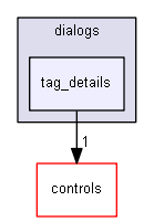 keystone/components/ui/shared/dialogs/tag_details
