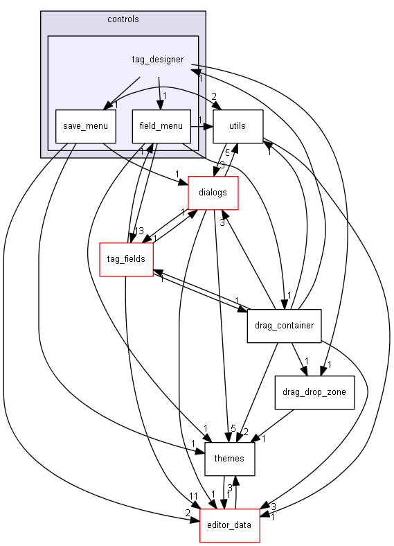 keystone/components/ui/shared/controls/tag_designer