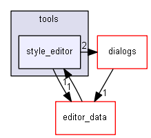 keystone/components/ui/shared/tools/style_editor