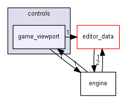 keystone/components/ui/shared/controls/game_viewport