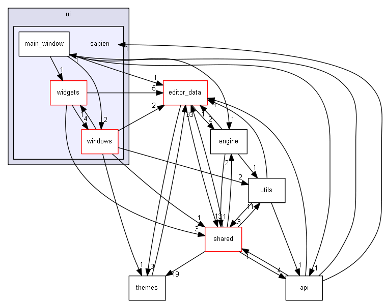 keystone/components/ui/sapien