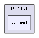 keystone/components/ui/shared/controls/tag_fields/comment