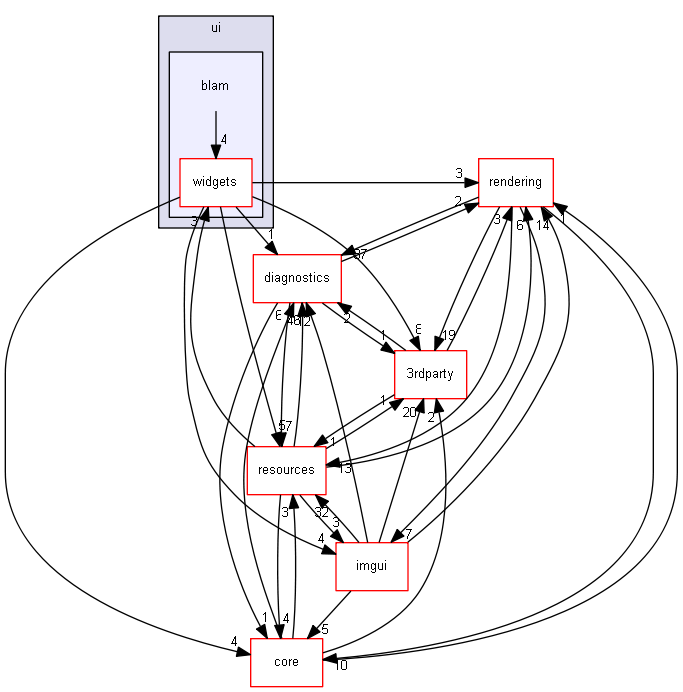 blam/components/ui/blam