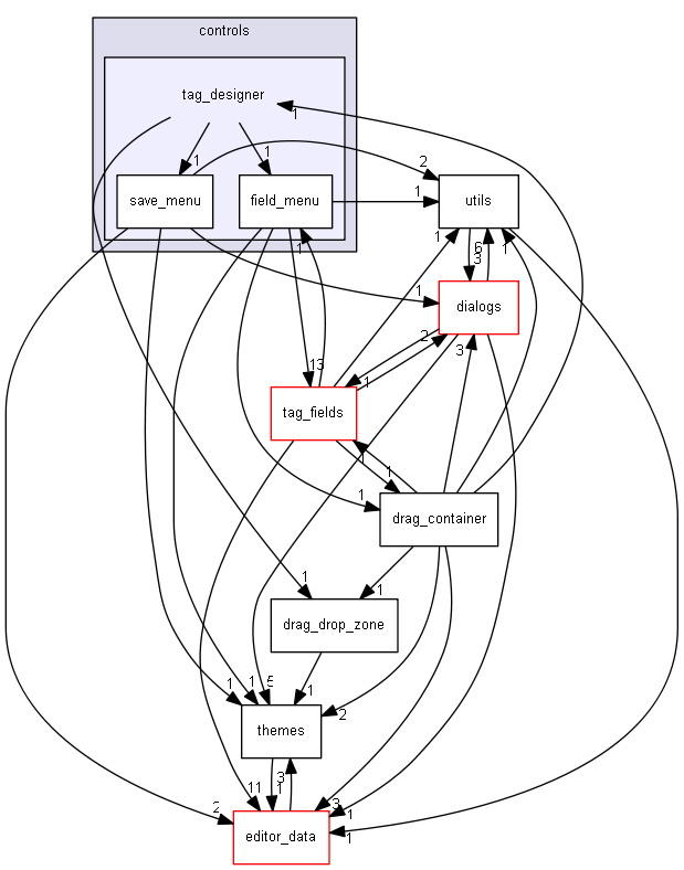 keystone/components/ui/shared/controls/tag_designer