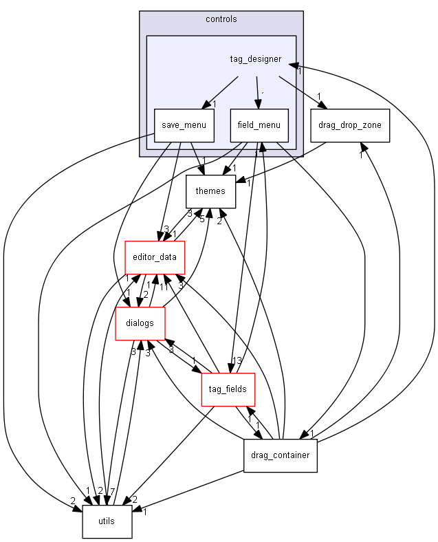 keystone/components/ui/shared/controls/tag_designer