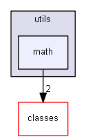 Strings/components/utils/math