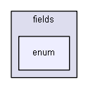 HEKGuerilla/components/tags/fields/enum