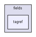 HEKGuerilla/components/tags/fields/tagref