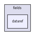 HEKGuerilla/components/tags/fields/dataref