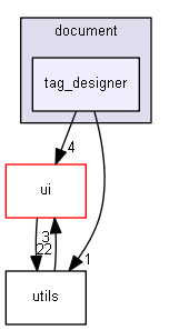 keystone/components/editor_data/document/tag_designer
