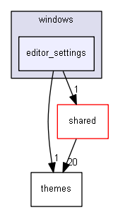 keystone/components/ui/foundry/windows/editor_settings