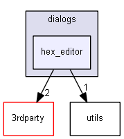 keystone/components/ui/shared/dialogs/hex_editor