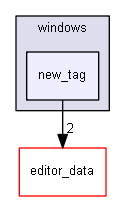 keystone/components/ui/guerilla/windows/new_tag