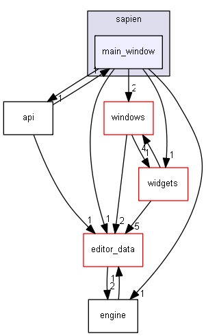 keystone/components/ui/sapien/main_window