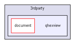 keystone/components/3rdparty/qhexview