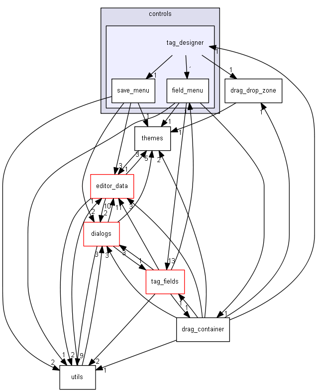 keystone/components/ui/shared/controls/tag_designer