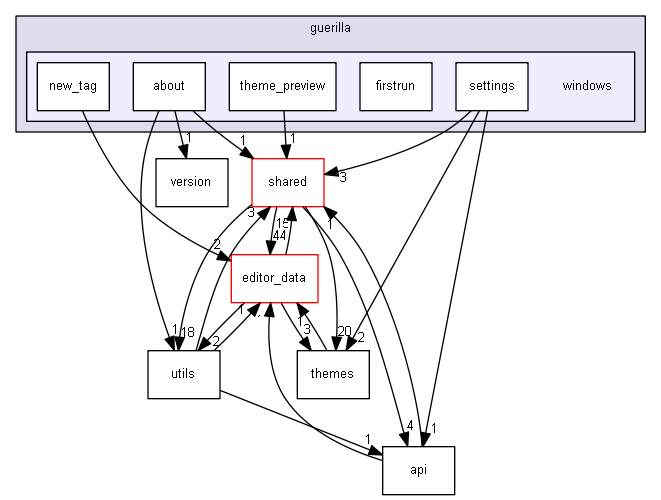 keystone/components/ui/guerilla/windows