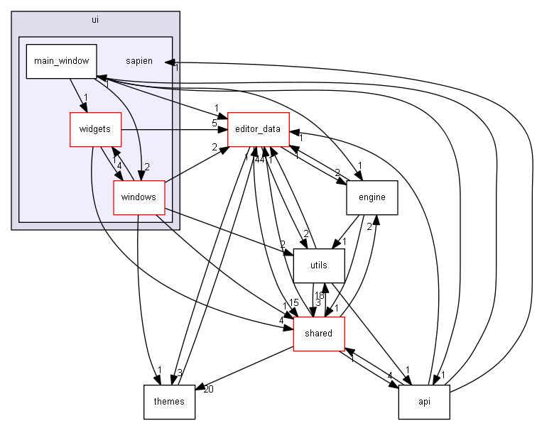 keystone/components/ui/sapien