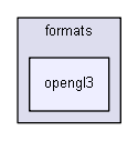 blam/components/3rdparty/imgui/formats/opengl3