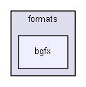 blam/components/3rdparty/imgui/formats/bgfx
