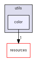 blam/components/core/utils/color