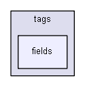 blam/components/content/tags/fields