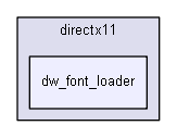 blam/components/rendering/directx11/dw_font_loader