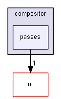 blam/components/rendering/ogre/compositor/passes
