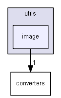 Strings/components/utils/image