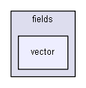 HEKGuerilla/components/tags/fields/vector