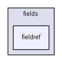 HEKGuerilla/components/tags/fields/fieldref