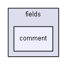 HEKGuerilla/components/tags/fields/comment