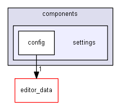 keystone/components/settings