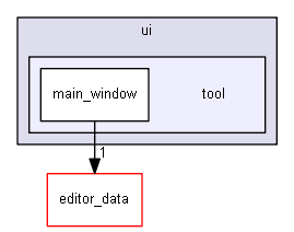 keystone/components/ui/tool