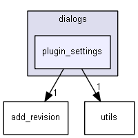 keystone/components/ui/shared/dialogs/plugin_settings