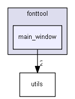 keystone/components/ui/fonttool/main_window