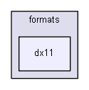 blam/components/3rdparty/imgui/formats/dx11