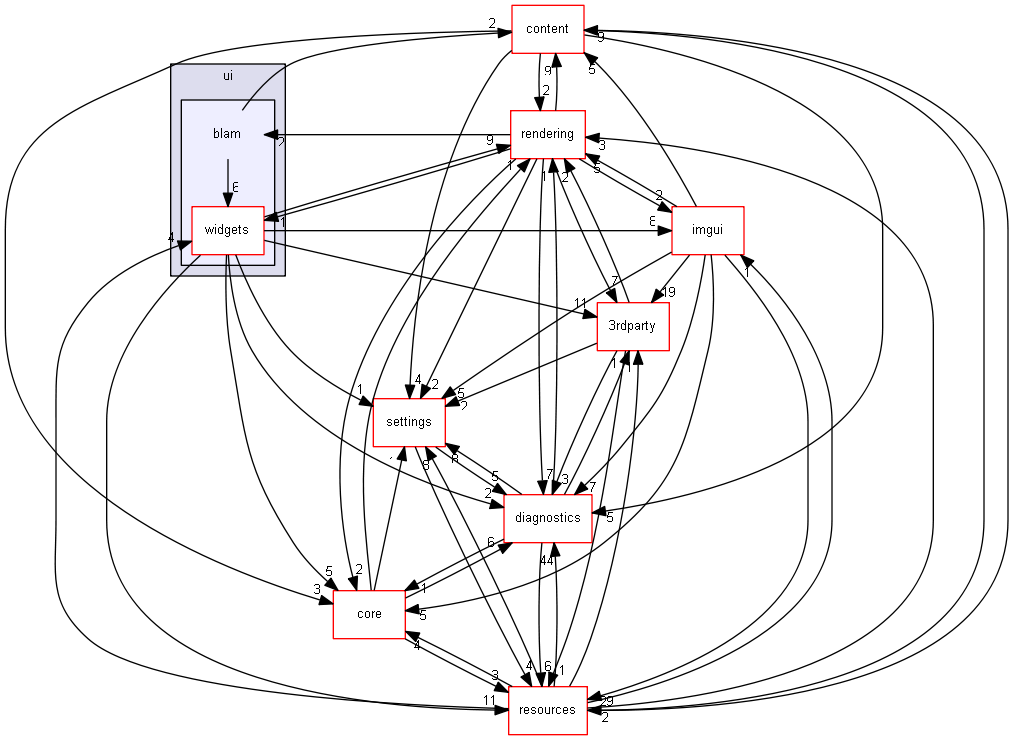 blam/components/ui/blam