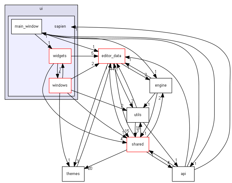 keystone/components/ui/sapien