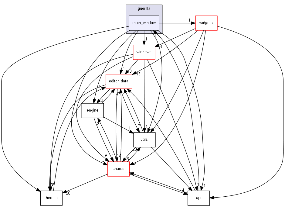 keystone/components/ui/guerilla/main_window